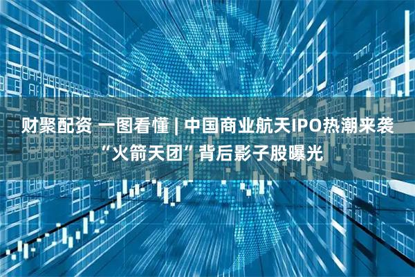 财聚配资 一图看懂 | 中国商业航天IPO热潮来袭 “火箭天团”背后影子股曝光