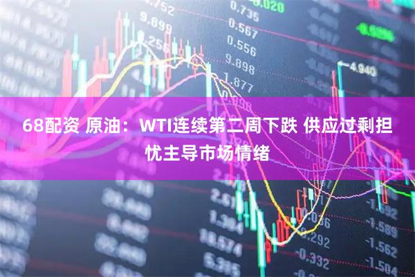 68配资 原油：WTI连续第二周下跌 供应过剩担忧主导市场情绪