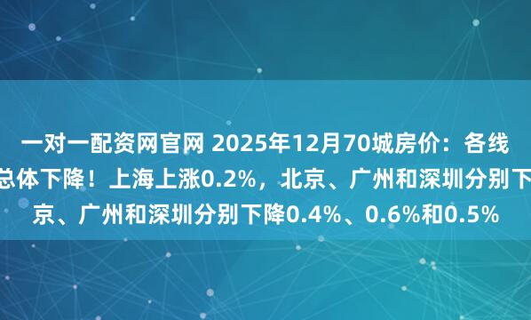 一对一配资网官网 2025年12月70城房价：各线城市商品住宅销售价格总体下降！上海上涨0.2%，北京、广州和深圳分别下降0.4%、0.6%和0.5%